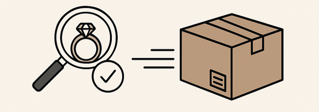 No Wait, No Worries: Our Jewelry Is Pre-Verified
